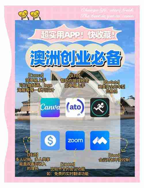 澳洲创业总踩坑?五招拆解法破解生存困局!
