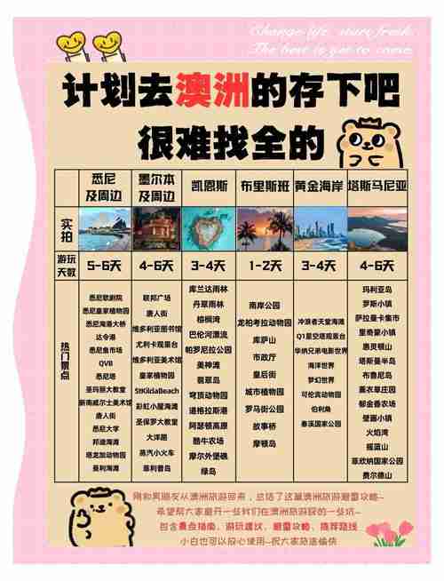 如何在澳洲省3万澳元_政策购彩能量_避坑三招全揭秘