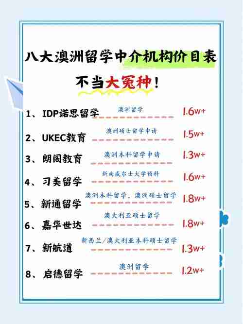 澳洲留学移民真有隐藏捷径?新手必看省钱攻略
