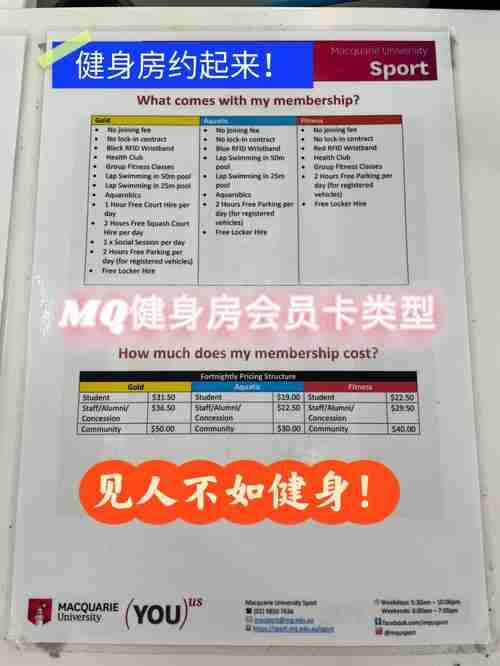 在澳洲怎么用健身房卡换工签?