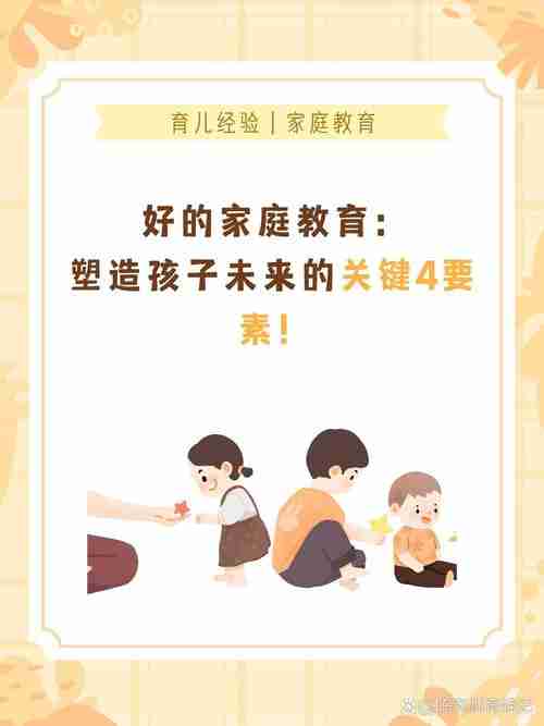学区选择_课外活动_健康保障,澳洲育儿技巧全解