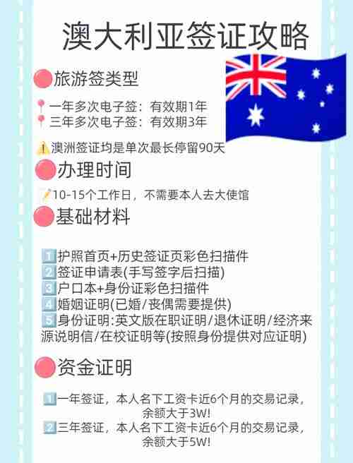 在澳洲如何用健身房卡换工签？社交秘籍+材料模板