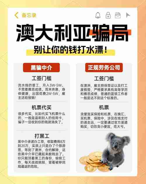 在澳洲如何用健身房卡换工签?社交秘籍+材料模板